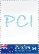 Personalized Issue Template